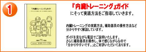 内臓トレーニングを始めよう