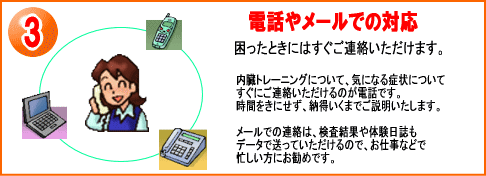 内臓トレーニングを始めよう