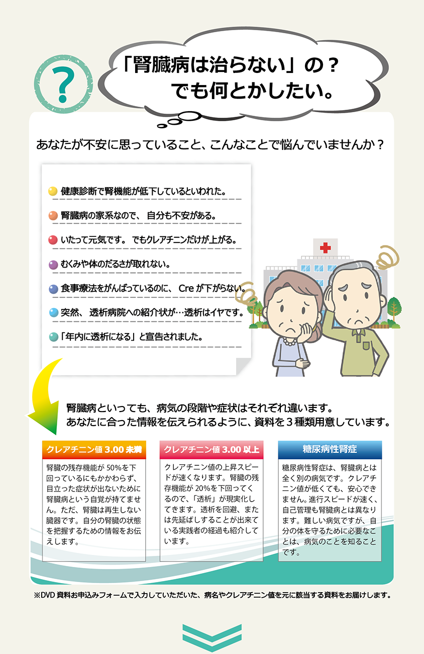 腎臓病は治らないの？でも何とかしたい