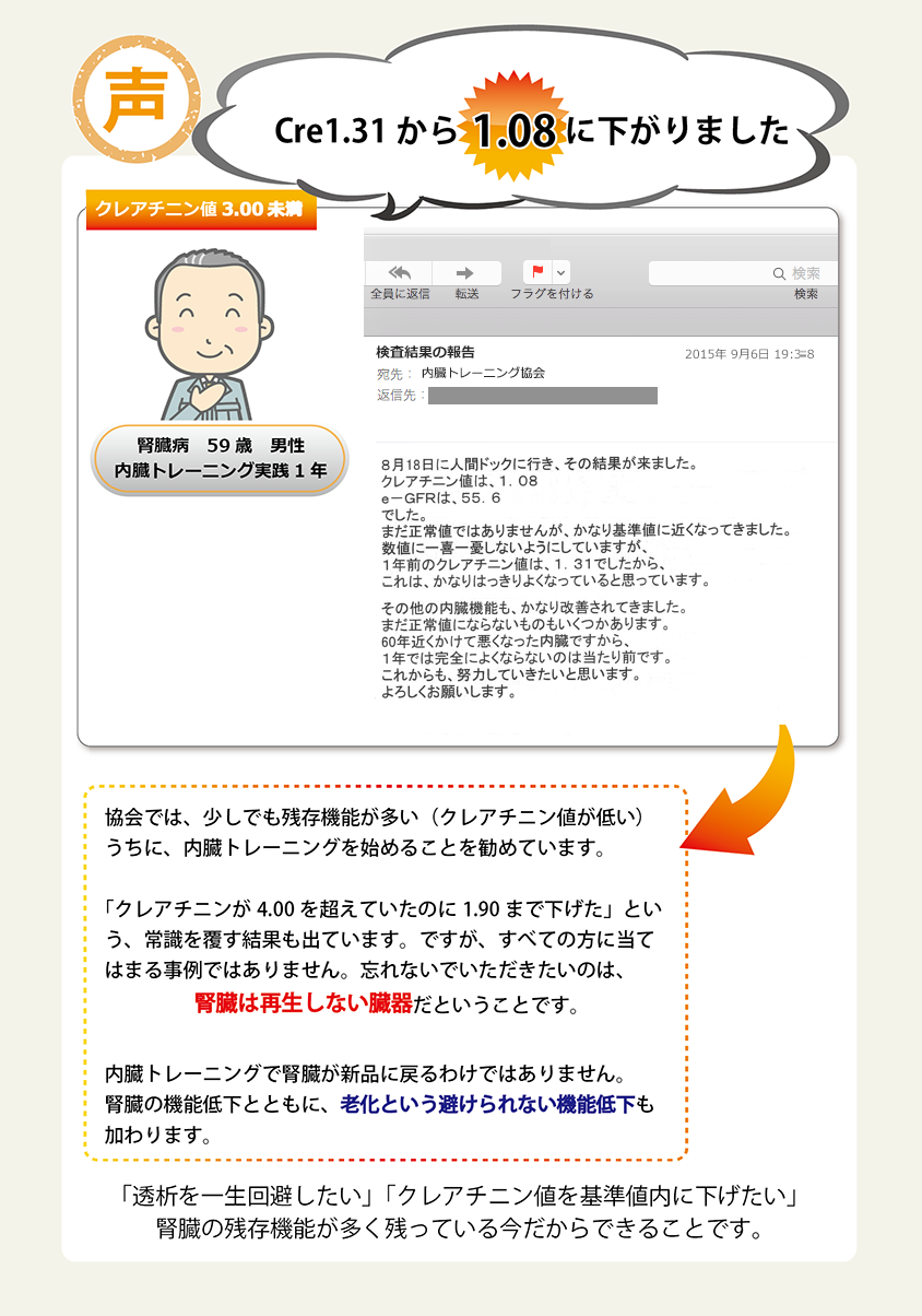 cre1.31が1.08に下がりました