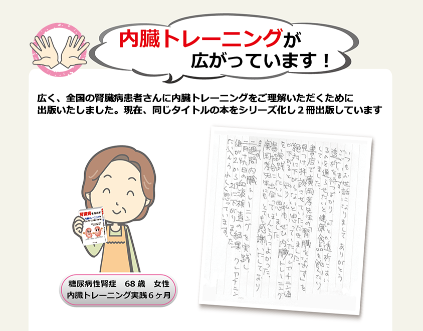 内臓トレーニングが広がっています！