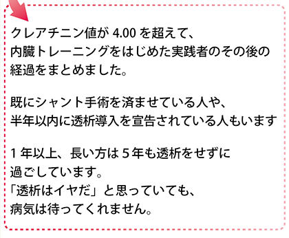 クレアチニン値が4.00を超えて、内臓トレーニングをはじめた実践者のその後の経過