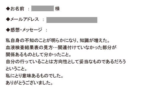 １　十分理解できます。２　もともと医者を信用していないが、良い治療法が見つからず仕方なく投薬を続けてい　　ることに不安を感じています。３　今すぐにでも投薬を中止し、内臓をトレーニング実行したいと考えていますが費用がどれほどなのか知りたいです。４　自分なりに勉強しているつもりですが、この内臓トレーニング治療方法は間違いなく改善できると思います