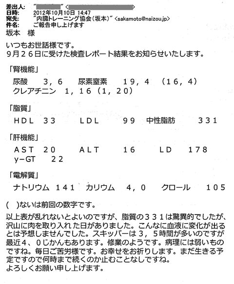 尿酸 3.6 尿素窒素 19.4(16.4) クレアチニン 1.16(1.20) カリウム 4.0 クロール 105 ( )内は前回の数字です。スキッパーは3.5時間が多いのですが最近4.0時間もあります。修行のようです。病理には弱いものですね。