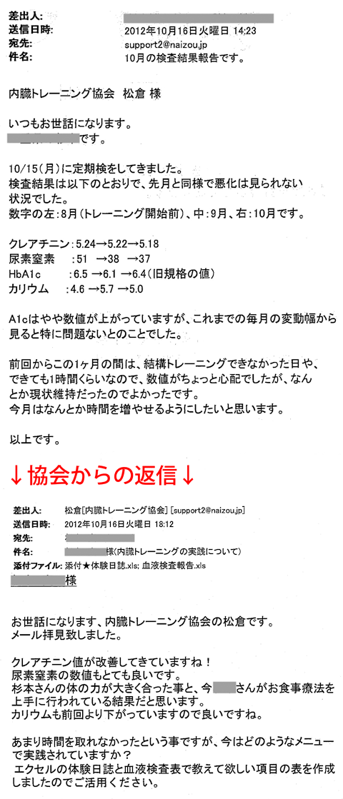 10／15（月）に定期検をしてきました。検査結果は以下のとおりで、先月と同様で悪化は見られない状況でした。クレアチニン：5.24→5.22→5.18　尿素窒素：51→38→37　ＨｂＡ１ｃ：6.5→6.1→6.4（旧規格の値）　カリウム：4.6→5.7→5.0