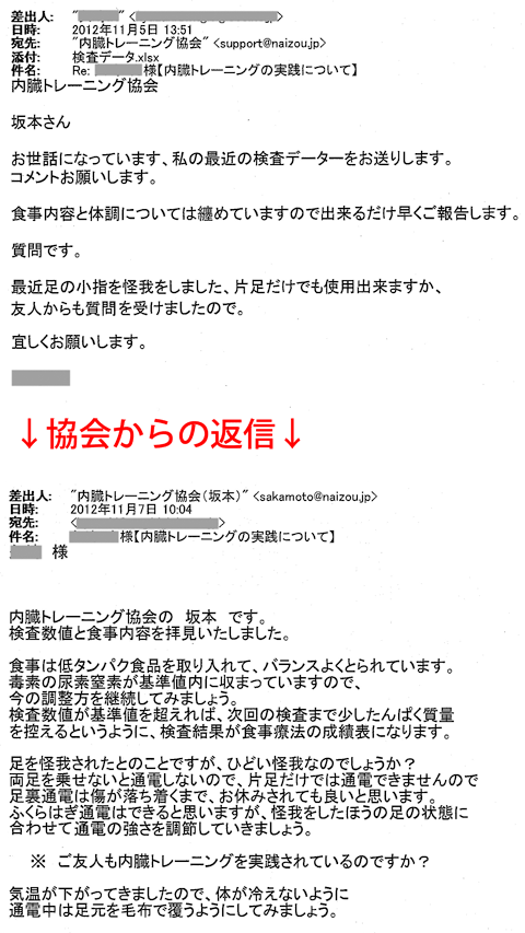 私の最近の検査データーをお送りします。コメントお願いします。食事内容と体調については纏めていますので出来るだけ早くご報告します。