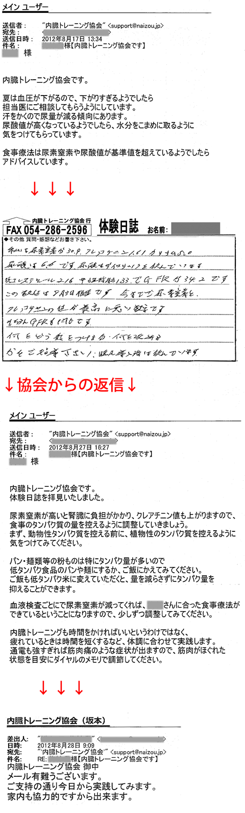 私は尿素窒素が30.9、クレアチニン1.61、カリウム5.0尿酸は6.6です。尿酸はザイロリックを飲んでいます。総コレステロール216、中性脂肪133でGFRが34.2です。この数値は8月3日検査です。今までで尿素窒素とクレアチニンの値が最高に悪い数字です。もちろんGFRも同じです。