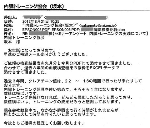 ご依頼の検査結果表を先月分と今月分PDF にて添付させて頂きました。合わせて、過去3年間の血液検査結果の抜粋をEXCELデータで添付させて頂きました。過去3年間、クレアチニン値は、2.2～1.6の範囲で行ったり来たりしております。内臓トレーニング器具を使い始めて、そろそろ1年になりますが、数値は横ばいです。