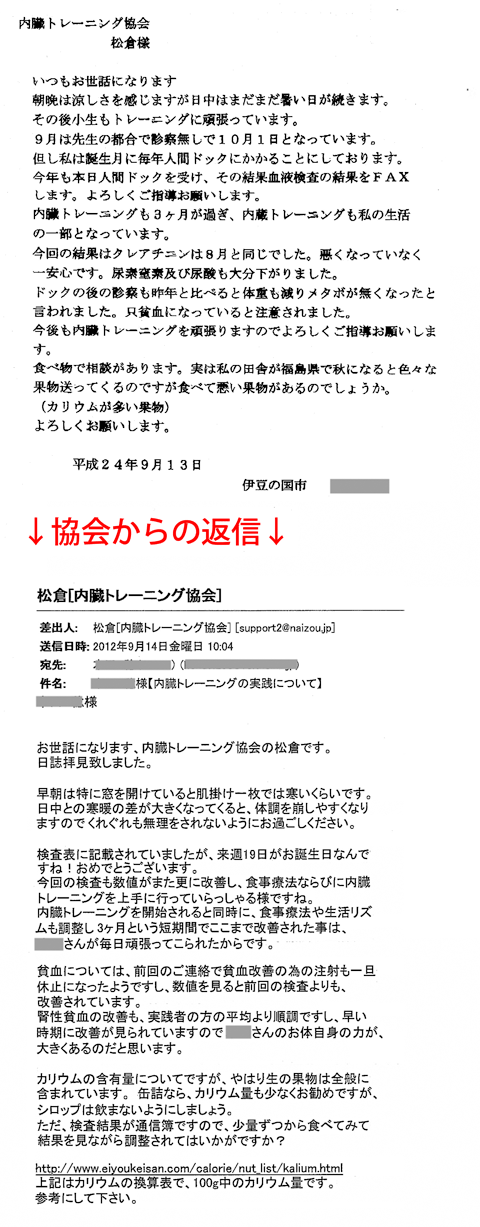 内臓トレーニングも3ヶ月が過ぎ、内臓トレーニングも私の生活の一部となっています。今回の結果はクレアチニンは8月と同じでした。悪くなっていなく一安心です。尿素窒素及び尿酸も大分下がりました。ドックの後の診察も昨年に比べると体重も減りメタボが無くなったと言われました。