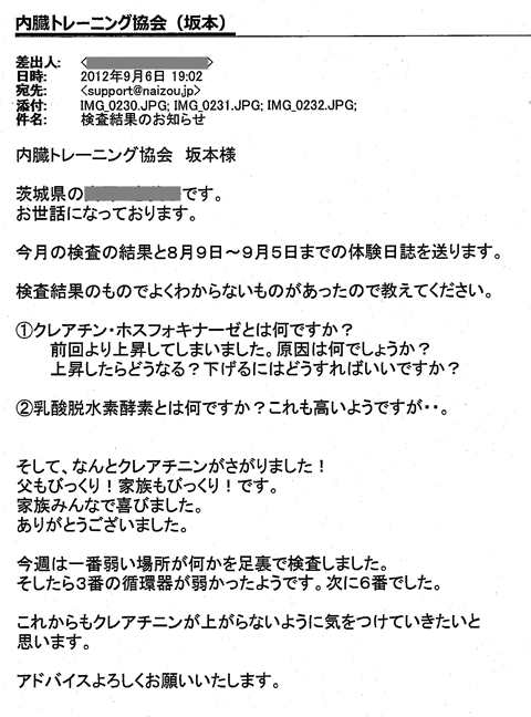 今月の検査の結果と8月9日～9月5日までの体験日誌を送ります。検査結果のものでよくわからないものがあったので教えてください。①クレアチニン・ホスフォキナーゼとは何ですか？②乳酸脱水素酵素とは何ですか？これも高いようですが・・・。そして、なんとクレアチニンがさがりました！これからもクレアチニンが上がらないように気をつけていきたいと思います。