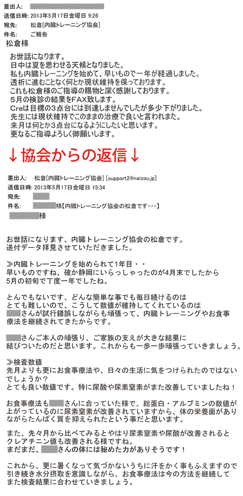 私も内臓トレーニングを始めて、早いもので一年が経過しました。　透析に進むことなく何とか現状維持を保っております。　これも松倉様のご指導の賜物と深く感謝しております。Ｃｒｅは目標の3点台には到達しませんでしたが多少下がりました。　先生には現状維持でこのままの治療で良いと言われました。