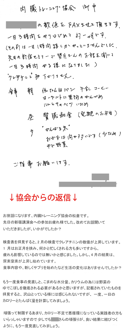 一日3時間をやりはじめて約一ヵ月です。（その前は一日一時間程しかやっていませんでした。　先日の新宿セミナーで望月さんのお話を聞いて　一日3時間やる様になりました）クレアチニンが下がりません。