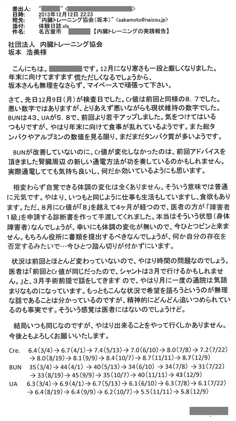 さて、先月12月9日（月）が検査日でした。Cr値は前回同様の8.7でした。悪い数字ではありますが、とりあえず悪いながらも現状維持の数字でした。BUNは43、UAが5.8で前回より若干アップしました。気を付けてはいるつもりですが、やはり年末に向けて食事が乱れているようです。また総タンパクやアルブミンの数値を見る限り、まだタンパク質が多いようです。BUN改善していないのに、Cr値が変化しなかったのは、前回アドバイスをいただきました腎臓周辺の新しい通電方法が功を奏しているのかもしれません。実際通電してても気持ち良いし、何だか効いているようにも思います。