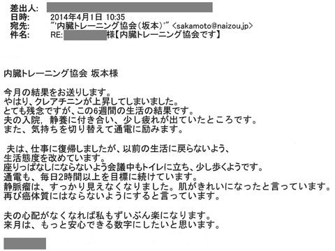 今月の結果をお送りします。やはり、クレアチニンが上昇してしまいました。とても残念ですが、この6週間の生活の結果です。夫の入院、静養につきあい、少し疲れが出ていたところです。また気持ちを切り替えて通電に励みます。