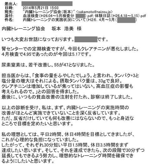 腎センターでの定期検査ですが、今回もクレアチニンが悪化しました。４月検査で4.95であったのが、今回は5.17です。尿素窒素は、若干改善し55が47となりました。担当医からは「食事の量をふやしたでしょう」と言われ、タンパク+3と塩分量の増大はそれによる。摂取タンパク量は、33ｇで良好。クレアチニンは増加しているが焦ってはいない。高血圧症の影響も考えられるので。」との回答を得ました。以上の診断を受け、私はまず、内臓トレーニングの実施機関の改善がほとんど実施できていないことを深く反省しています。ただ反省だけしていても何も改善にはならないので、もっと身近なところで目標を定めたいと思います。 