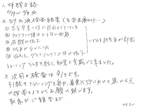 7/9血液検査結果①尿素窒素が前回より下がっている②クレアチニン値は上がらない状態③尿酸が低下④HGBが少し上がった⑤HbA1c、グリコアルブミン値が低下。トレーニング3ヶ月経て効果を実感してきました。