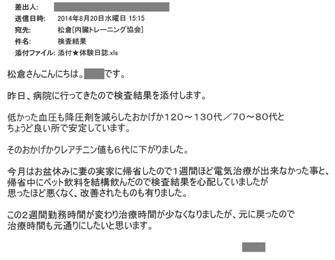 低かった血圧も降圧剤を減らしたおかげか120～130台/70～80台とちょうど良いところで安定しています。そのおかげかクレアチニン値も6台に下がりました。今月はお盆休みに妻の実家に帰省していたので一週間ほど電気治療ができなかったｋとおと、帰省中にペット飲料を結構飲んだので検査結果を心配していましたが思ったほど悪くなく改善されたものもありました。この２週間勤務時間が変わり治療時間が少なくなりましたが、元に戻ったので治療時間も元通りにしたいと思います。