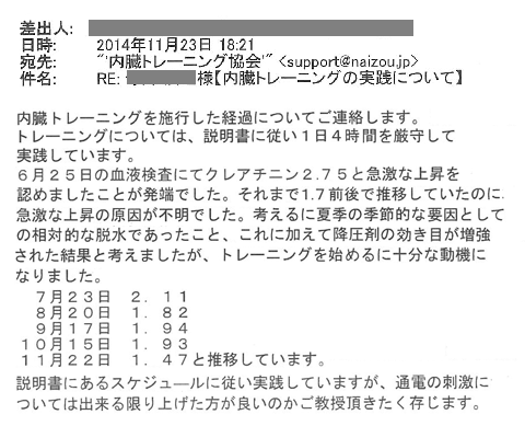 内臓トレーニング　経過連絡　血液検査　クレアチニン高い　夏季の季節的な要因としての相対的な脱水であった　降圧剤の効き目が増強された結果　説明書にあるスケジュールで実践　通電の刺激は上げたほうが良いのか