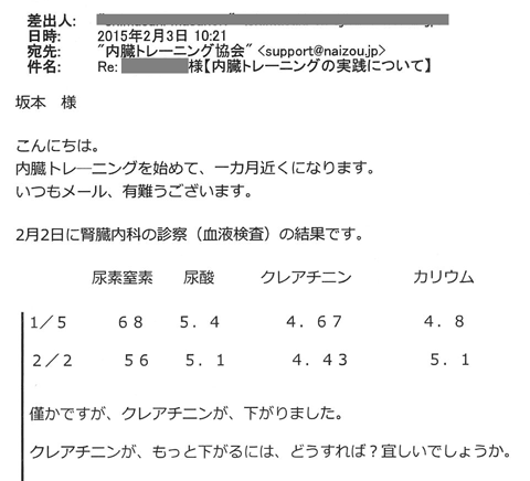 僅かですがクレアチニンが下がりました