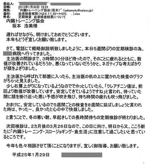 少し右肩上がりになっているようなのでホッとしていたら、「クレアチニン値は、前回より数値が改善しています。安定してきているようですね」と言われ、待っていた間に駆け巡った悪い予感が吹き飛び、待ち時間の疲れも吹っ飛びました。