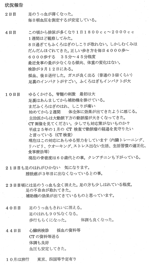 足のうっ血が薄くなった。毎朝血圧を測定するが安定している。この頃から排尿が多くなり1日1800ｃｃ～2000ｃｃ現在の骨密度は60歳代の事。クレアチニンも下がっている。