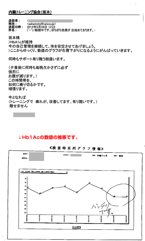 j_h_2012.5.29_mail.gif