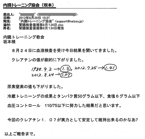 8月24日に血液検査を受け今日結果を聞いてきました。クレアチニンの値が劇的に下がりました。　1988.9.2→1.3　　2012.7.25→1.41　2012.8.24→1.07尿素窒素の値も下がりました。今回のクレアチニン1.07が実力として安定して維持出来るのかなあ？