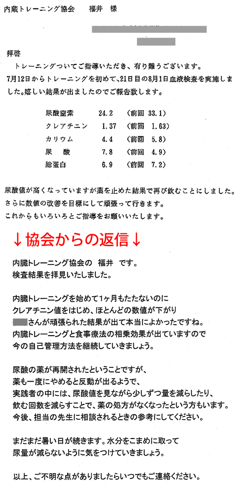 トレーニングについてご指導いただき、有難うございます。7月12日からトレーニングを始めて、21日目の8月1日血液検査を実施しました。嬉しい結果が出ましたのでご報告致します。　尿素窒素　24.2　（前回33.1）　クレアチニン　1.37　（前回1.63）　カリウム　4.4 （前回5.8）　尿酸　7.8 （前回4.9）尿酸値が高くなっていますが薬を止めた結果で再び飲むことにしました。