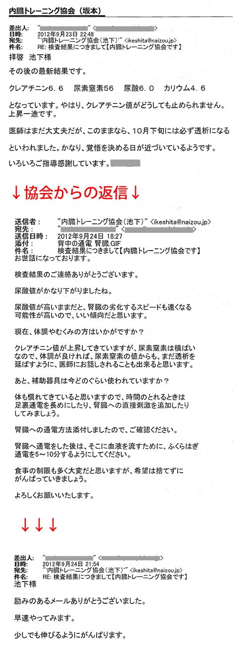 その後の最新結果です。クレアチニン6.6　尿素窒素56　尿酸6.0　カリウム4.6となっています。やはり、クレアチニン値がどうしても止められません。医師はまだ大丈夫だが、このままなら、10月下旬には必ず透析になるといわれました。→協会より返信後