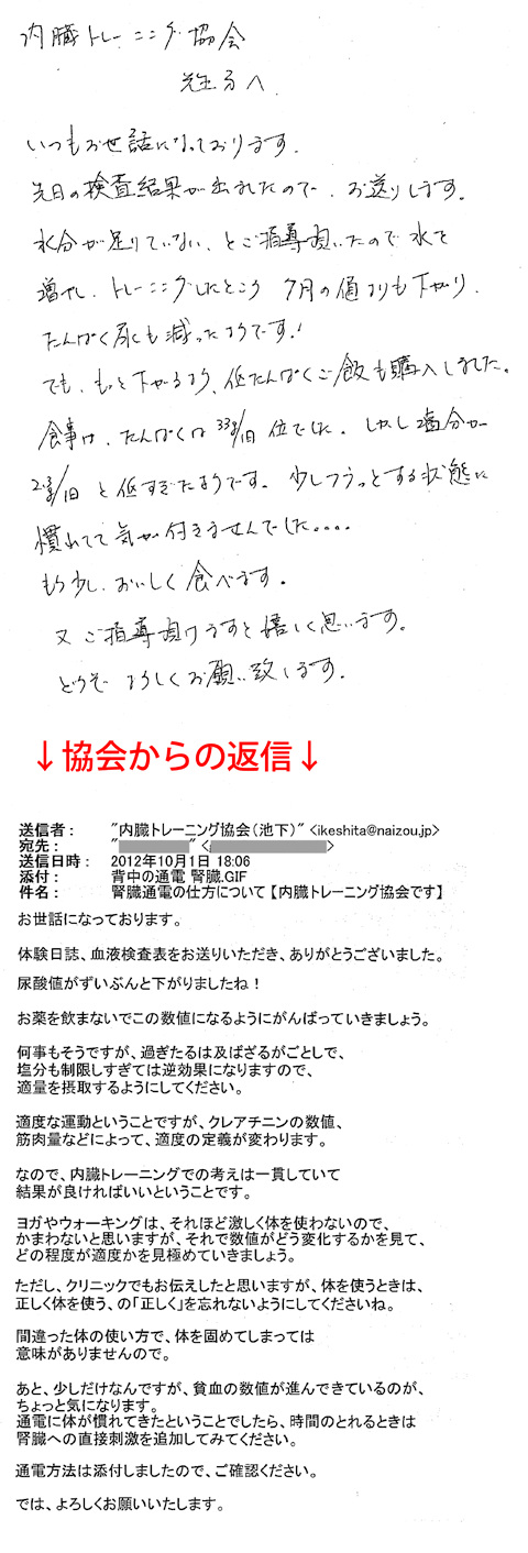先日の検査結果が出ましたので、お送りします。水分が足りていない、とご指導頂いたので水を増やし、トレーニングしたところ、7月の値よりも下がり、たんぱく尿も減ったようです！でも、もっと下がるよう、低たんぱくご飯も購入しました。