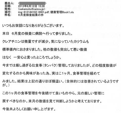 クレアチニンは微量ですが減少。気になっていたカリウムも標準値内におさまりました。他の数値も突出していて悪い数値はなく一安心と言ったところでしょうか。今までは厳し過ぎる位食事（タンパク）管理しておりましたが、どの程度数値が変化するのかも興味があった為、実はこの1ヶ月、食事管理を緩めてみました。結果は上記の通りほぼ横這い。（全体的には改善されているようですが。）