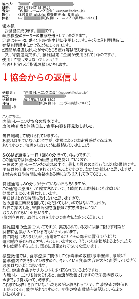 血液検査のデーターの推移を送らせていただきます。足裏モード3、ポイント6を集中的に使用しています。ふくらはぎも睡眠時に、脊髄も睡眠中にかけるようにしております。2週間が経過しましたが今のところ疲れ等は感じません。又脊髄通電ですが、腰椎固定に金属が使用されているのですが、使用して差し支えないでしょうか？