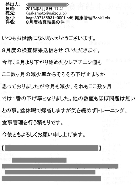 今年、２月より下がり始めたクレアチニン値もここ数ヶ月の減少率からそろそろ下げ止まりか思っておりましたが今月も減少、それもここ数か月では一番の下げ率となりました。他の数値もほぼ問題は無いとの事。盆休暇で帰省しますが気を緩めずトレーニング、食事管理を行うつもりです。