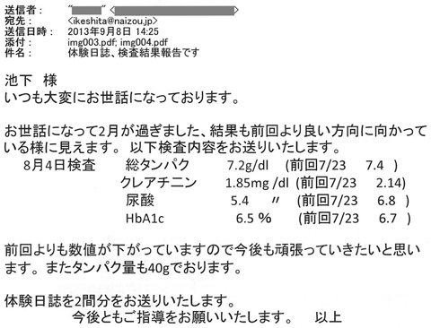 お世話になって2月が過ぎました、結果も前回より良い方向に向かっている様に見えます。以下検査内容をお送りいたします。クレアチニン　1.85mg/ｄｌ（前回7/23　　2.14）尿酸　　　　　5.4　〃　　（前回7/23　　6.8）　　　　　 　　ＨｂＡ１ｃ　　6.5％　　　（前回7/23　　6.7）前回よりも数値が下がっておりますので今後もがんばっていきたいと思います。またタンパク質も40ｇでおります。