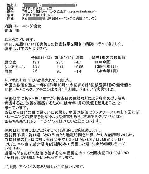 昨日、先週（11/14）実施した検査結果を聞きに病院へ行ってきました。いずれも前回より改善されていました。今回の数値を過去一年内（昨年10月～今回まで計6回検査実施）の最低値と比較したところクレアチニンは今年1月と同レベルという状態でした。改善傾向にあると思いますが、検査日の体調などによる多少のブレ等も考慮すると、改善を実感するためには今年1月の数値を超えること、と思っています。当初から疑いの目で見ていた女房も、今回の数値でｸﾚｱﾁﾆﾝ1.35を下回ればトレーニングの成果を認めるような発言もあり、意地でもクリアせねばと気持ちも新たにトレーニングに取り組みたいと思っています。