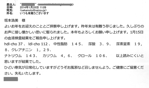 1月15日の血液検査結果をご報告申し上げます。Hdi-sho 37,idL-cho 112,中性脂肪145、尿酸3.9、尿素窒素19.8、クレアチニン1.29、ナトリウム143、カリウム4.6、クロール106、以上読みにくいと思いますが結果でした。