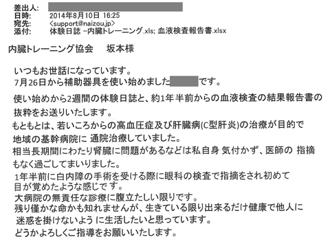 7月26日から補助器具を使い始めました。使い始めから2週間の体験日誌と約1年半前からの血液検査の結果報告書の抜粋をお送りいたします。もともとは若いころからの高血圧庄及び肝臓病（Ｃ型肝炎）の治療が目的で地域の基幹病院に通院治療していました。相当長期間にわたり腎臓に問題があるなどは私自身気付かず医師の指摘もなく過ごしてまいりました。1年半前に白内障の手術を受ける際に眼科の検査で指摘をされ初めて目が覚めたような感じです。大病院の無責任な診療に腹立たし限りです。残りわずかな人生かもしれませんが、生きている限り出来るだけ健康で他人に迷惑をかけないように生活したいと思っています。