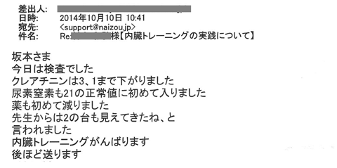クレアチニンが下がった　尿素窒素正常値　薬が減った