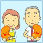 再生しない臓器