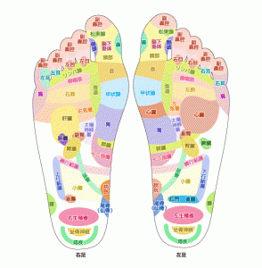 足裏のツボを刺激して、弱った臓器を元気にする