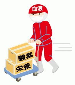 血液が届けば細胞は元気になれる