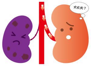 生活習慣病は血流が滞るところから始まる